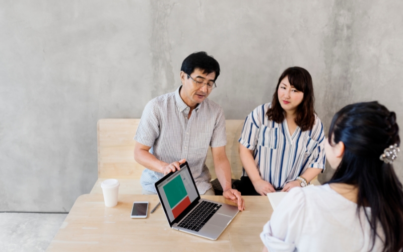 Lập kế hoạch chiến lược